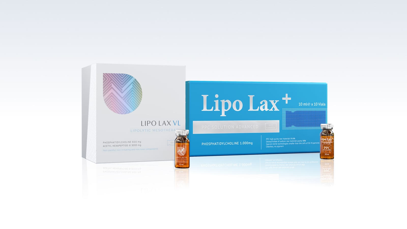 Lipolax — Koreya istehsalı inyeksion lipolitik (Koru Pharma)